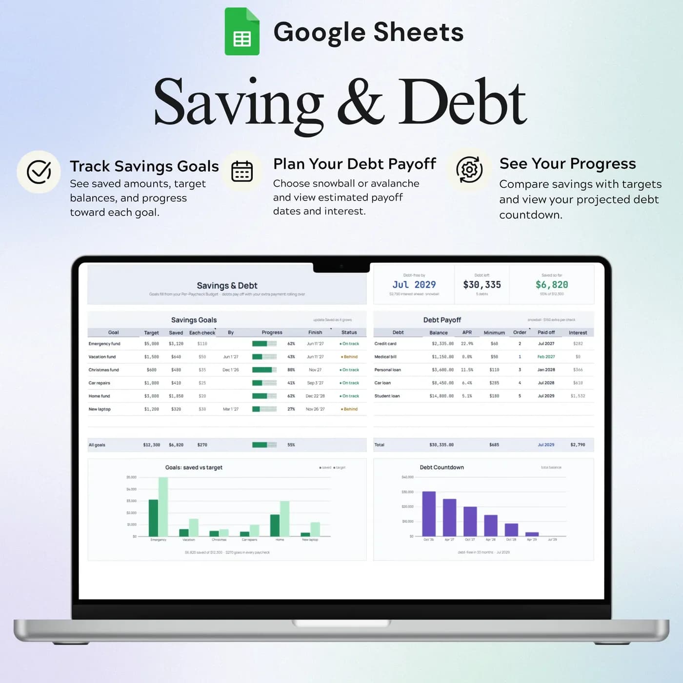Biweekly Paycheck Budget, Saving & Debt