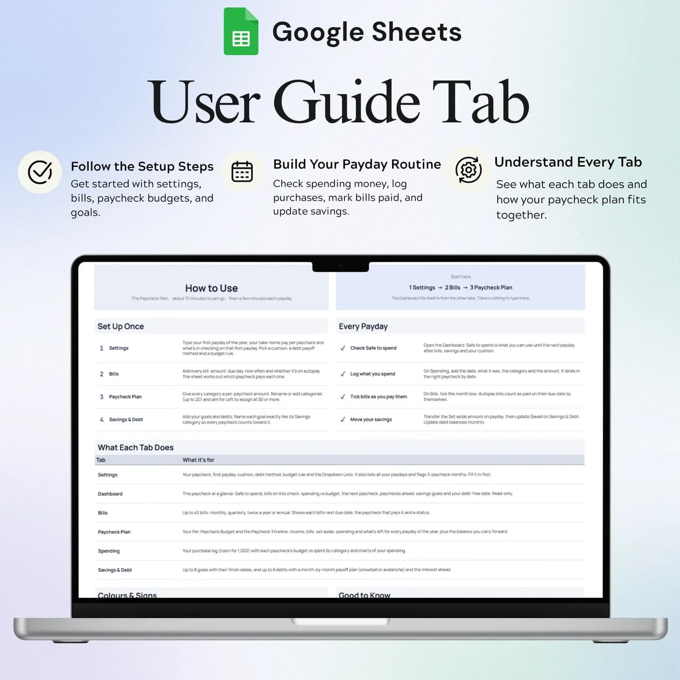 Biweekly Paycheck Budget, User guide