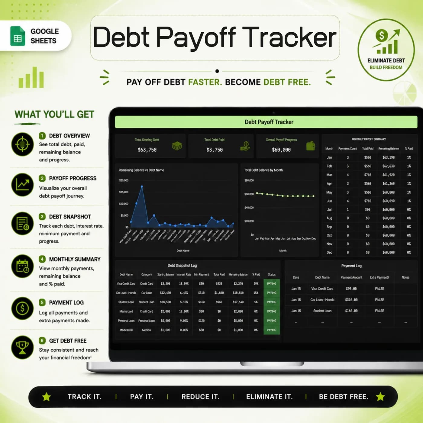 Annual Budget Tracker · Dark, Debt Payoff Tracker Dark Mode