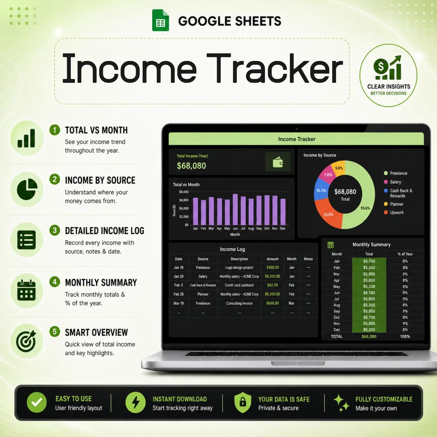 Annual Budget Tracker · Dark, Income Tracker Dark Mode