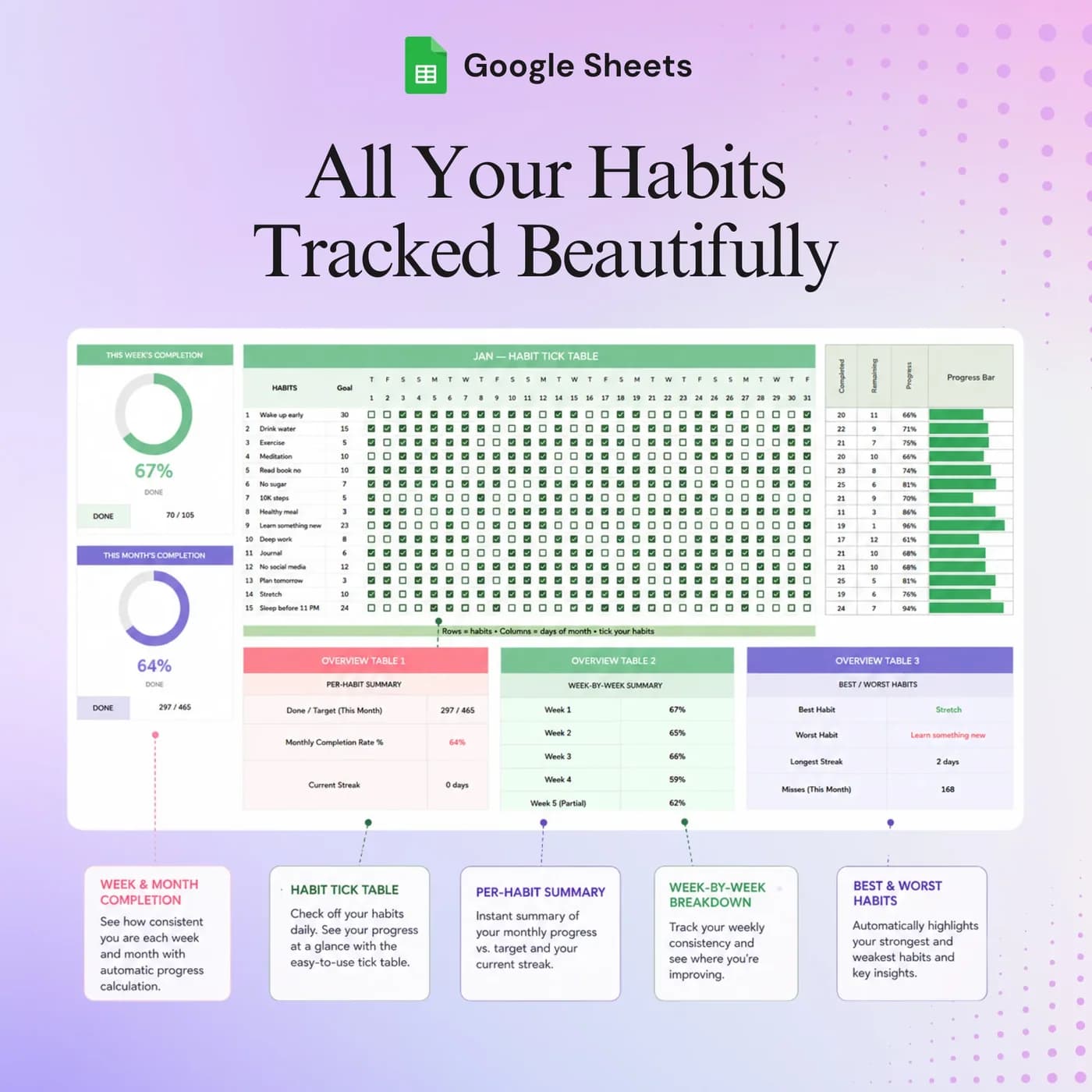 Habit Tracker, Monthly Habit Tracker