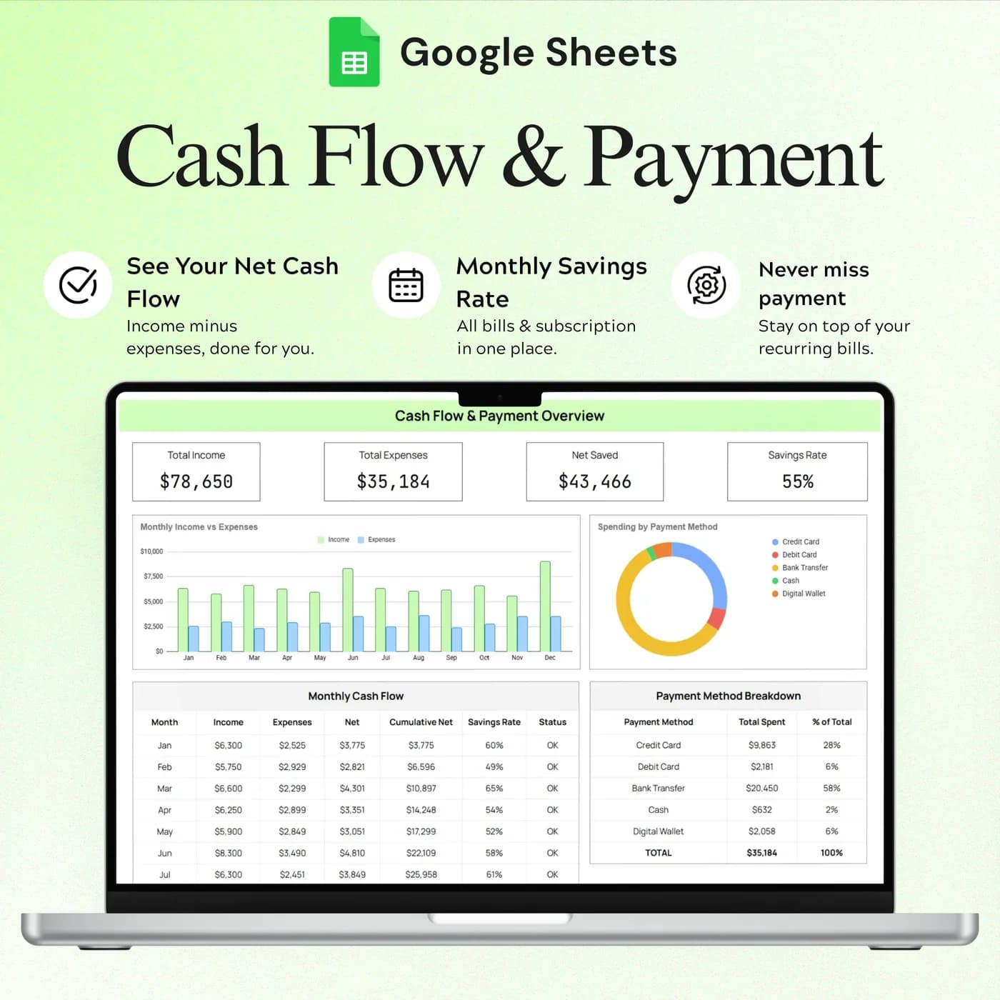 Income & Expense Tracker, Monthly Cash Flow Tracker