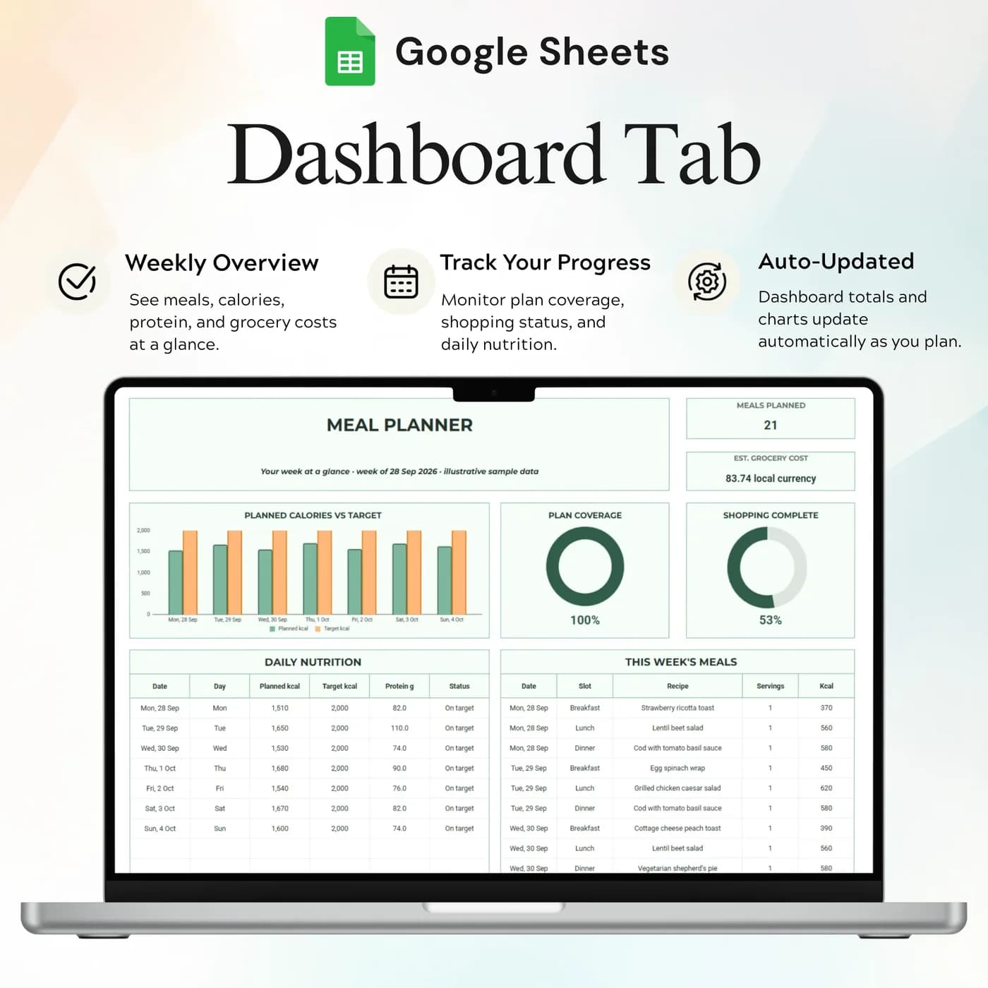 Meal Planner, Meal Planner Dashboard