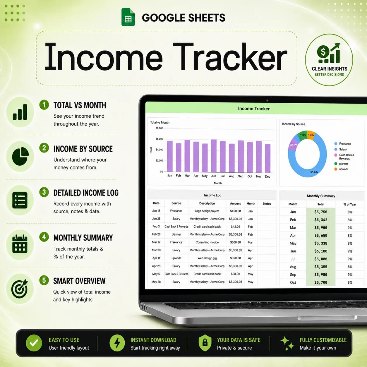 Annual Budget Tracker 2026, Monthly Income Tracker