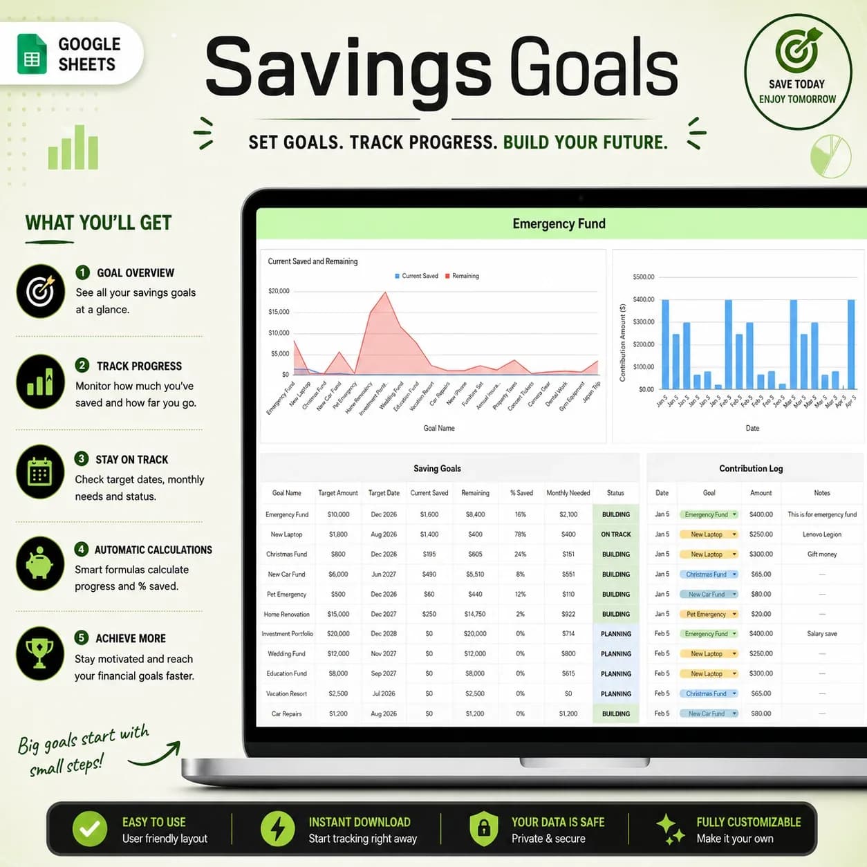 Annual Budget Tracker 2026, Savings Goals Tracker