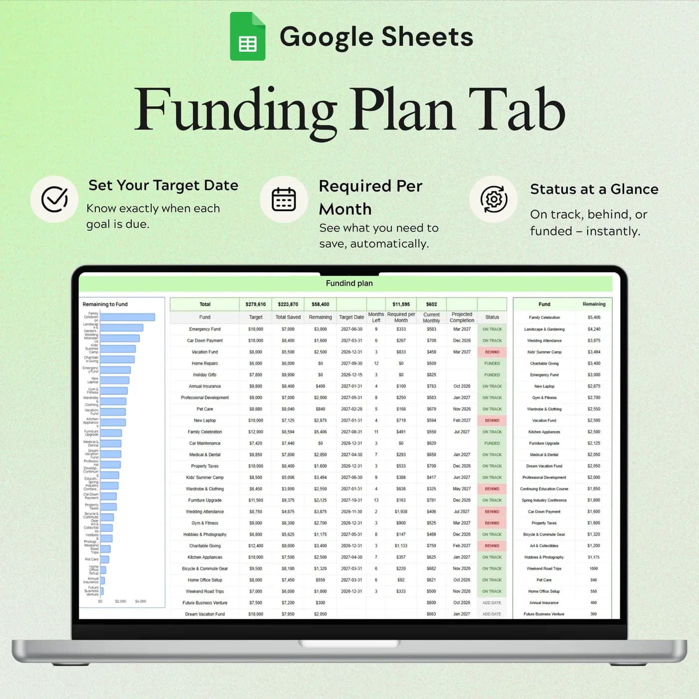 Sinking Funds Tracker, Sinking Funds Savings Plan