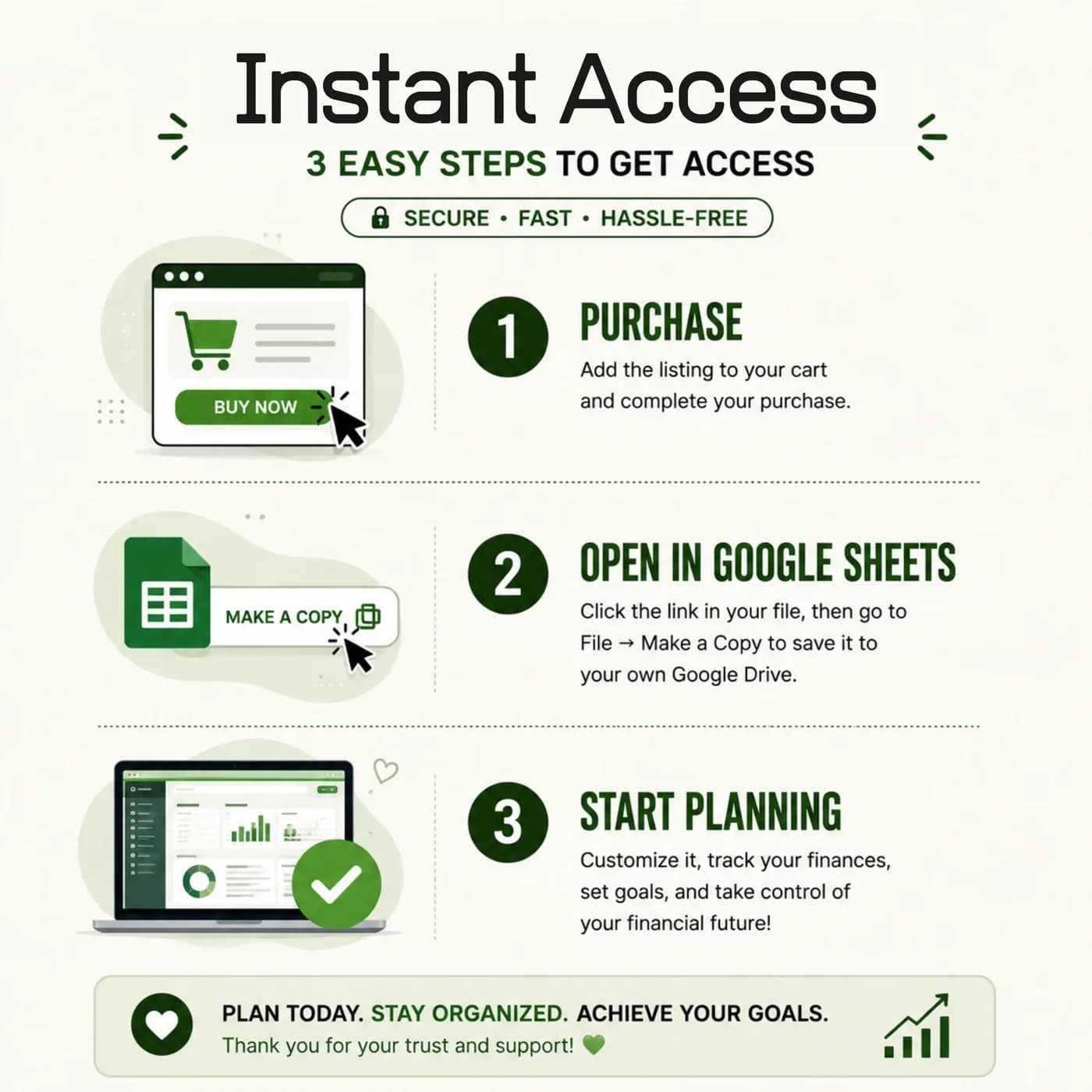 Sinking Funds Tracker, Instant access