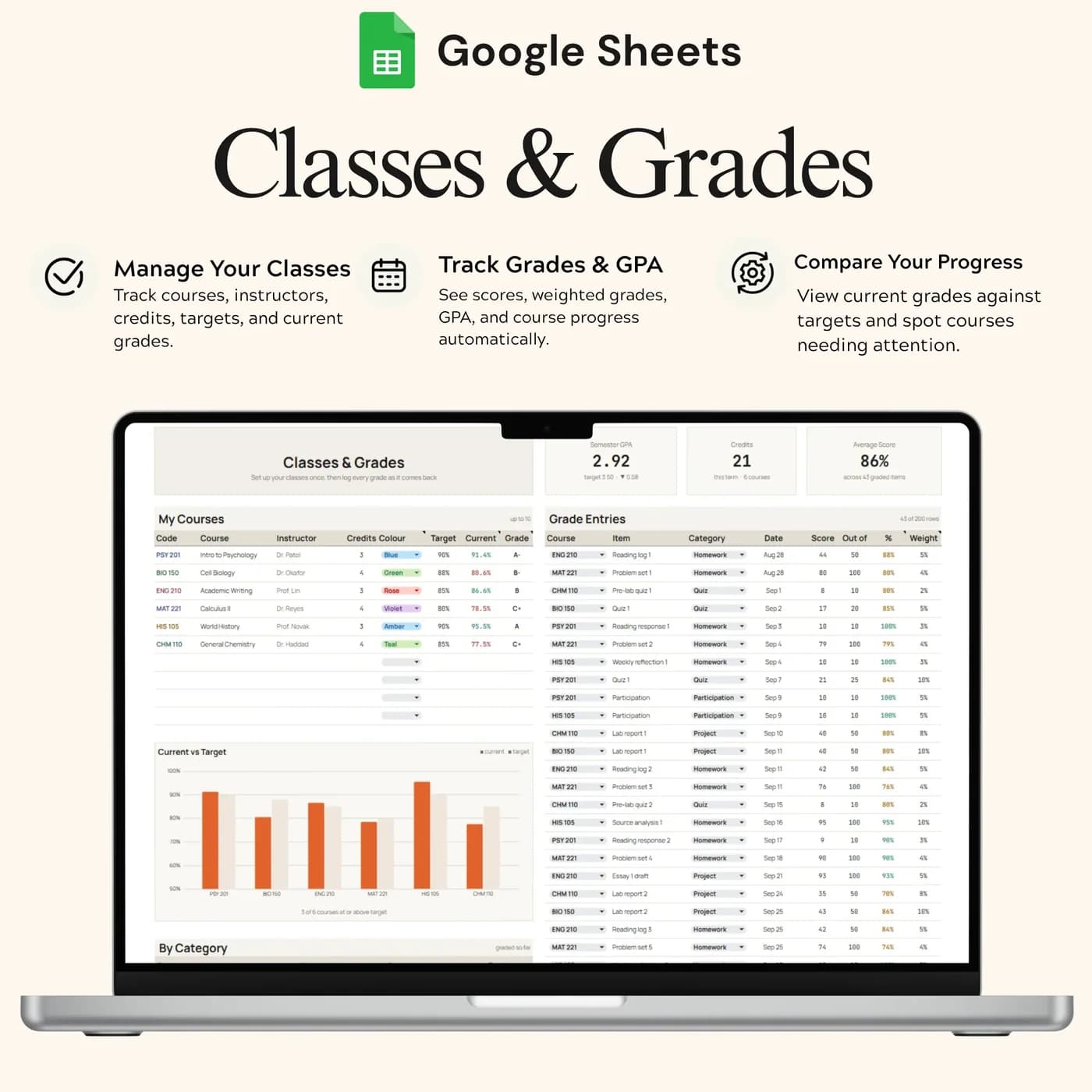 Student Organizer, Student Grade Tracker