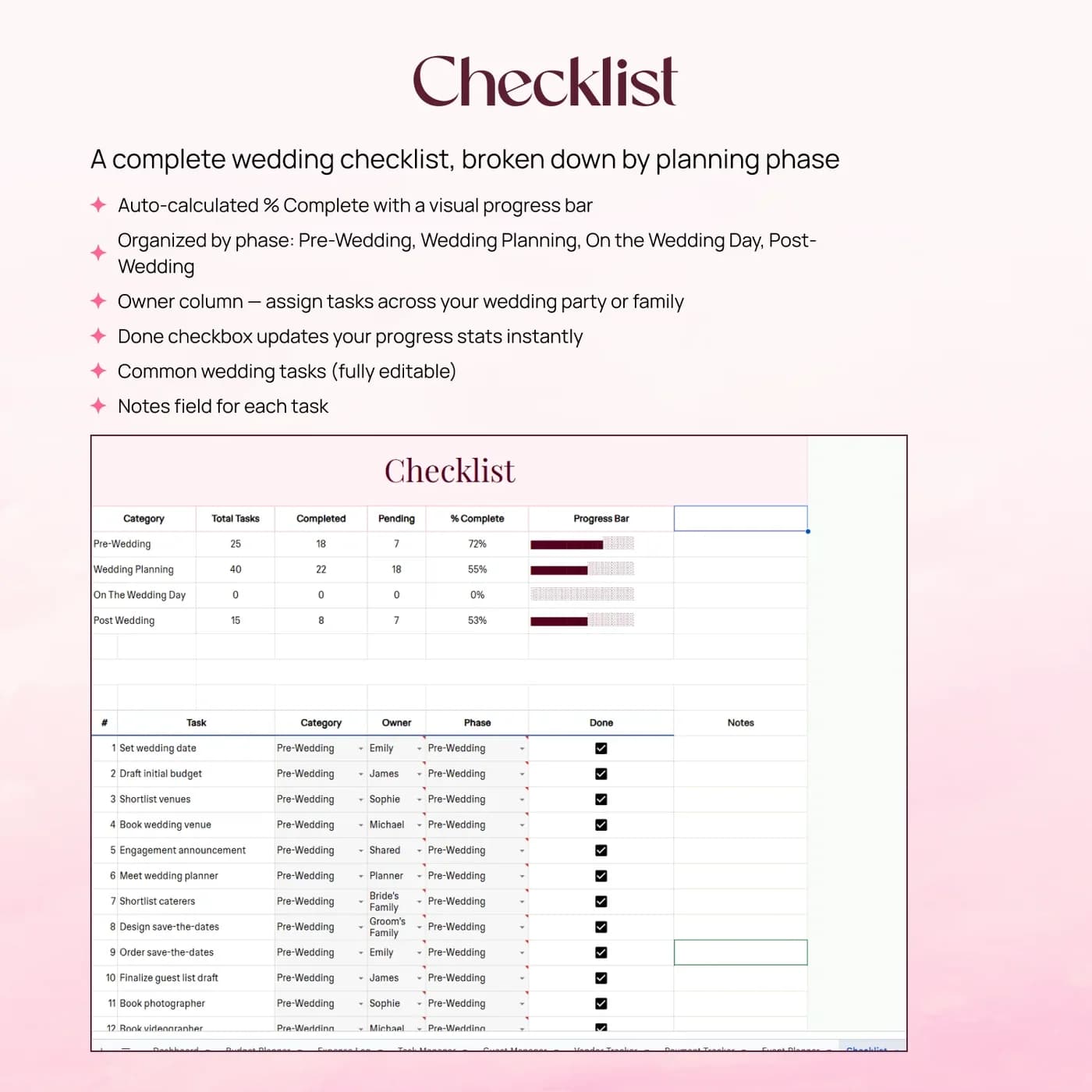 Wedding Planner, Wedding Planning Checklist