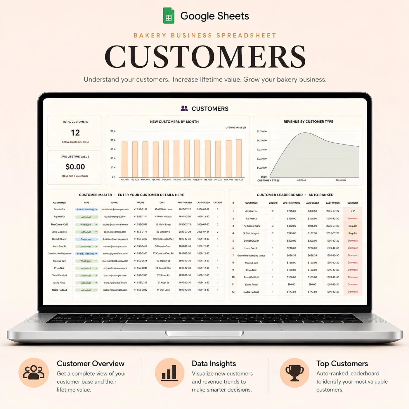 Bakery Business Command Center, Bakery Customer Database