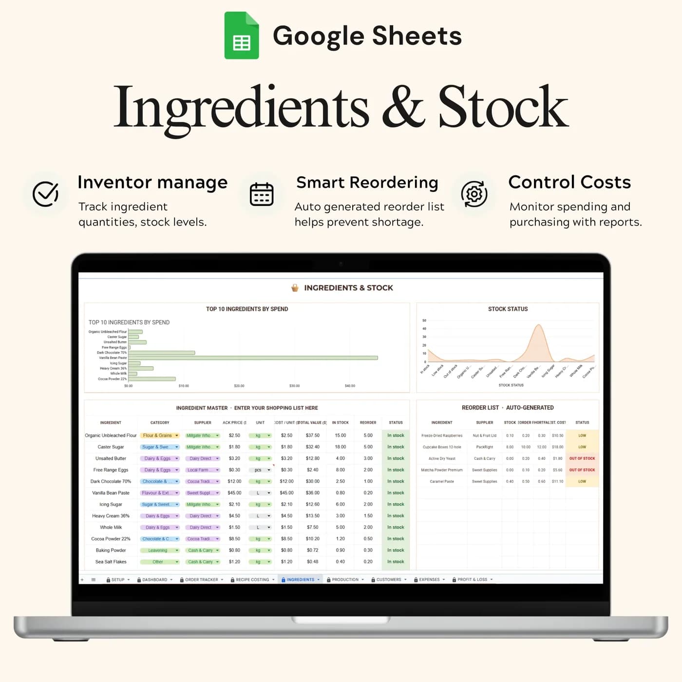 Bakery Business Command Center, Bakery Ingredient Inventory
