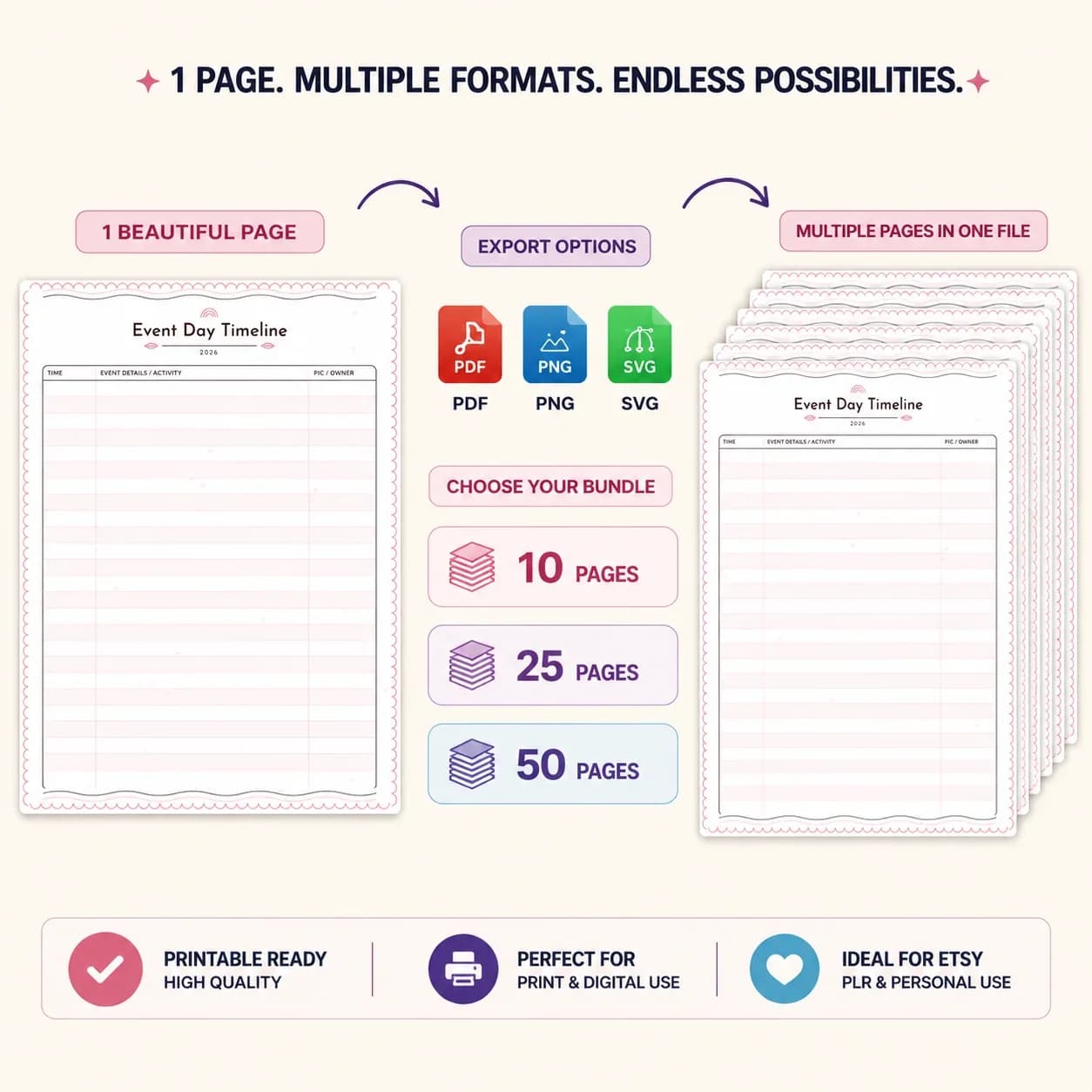 Printable Planner Generator, Printable Planner Pdf Png Svg Bundle